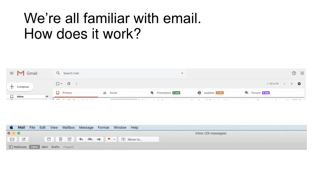 we re all familiar with email how does it work