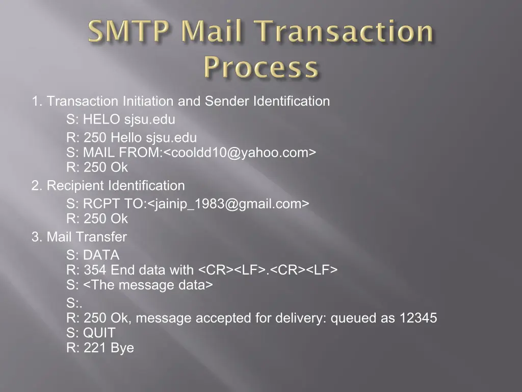 1 transaction initiation and sender