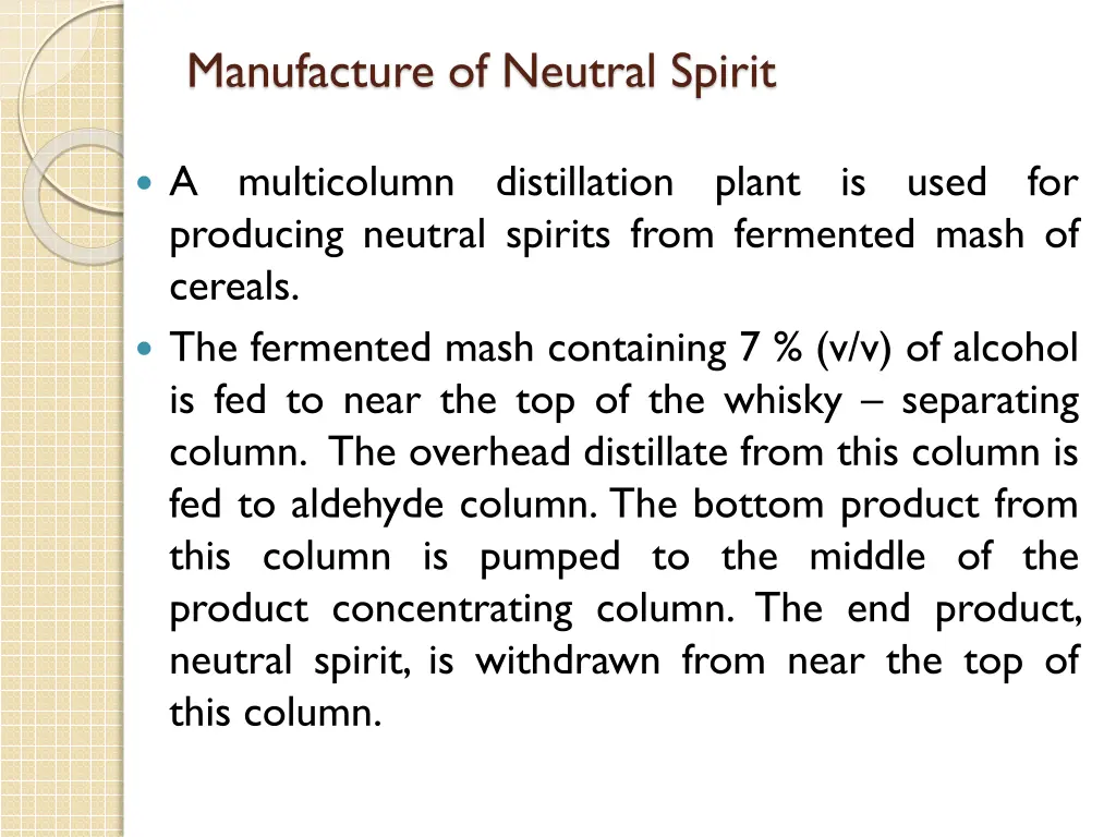 manufacture of neutral spirit