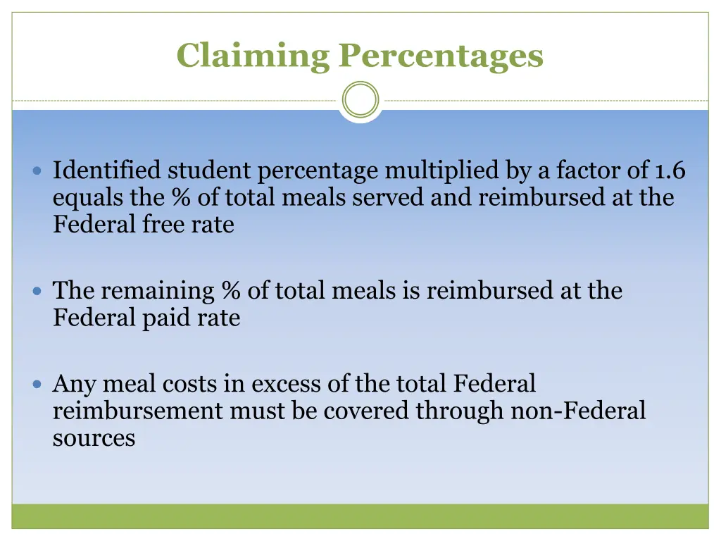 claiming percentages