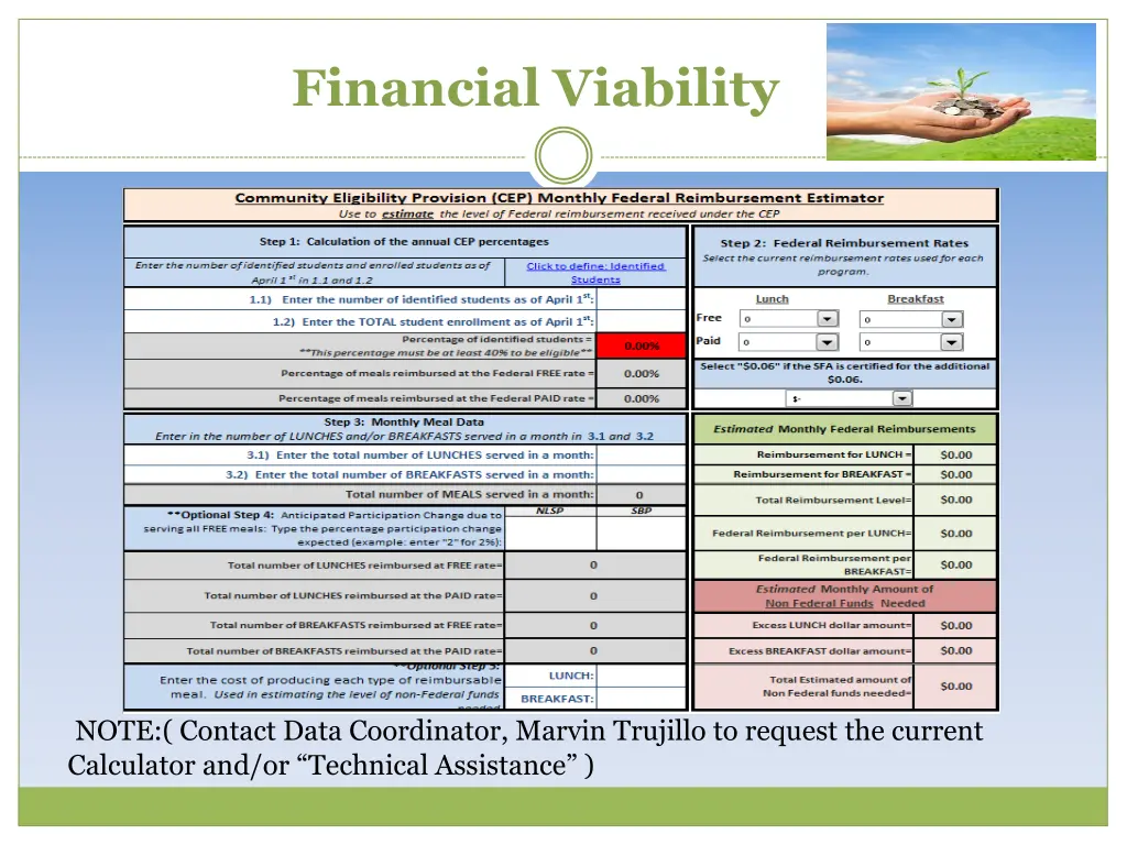 financial viability