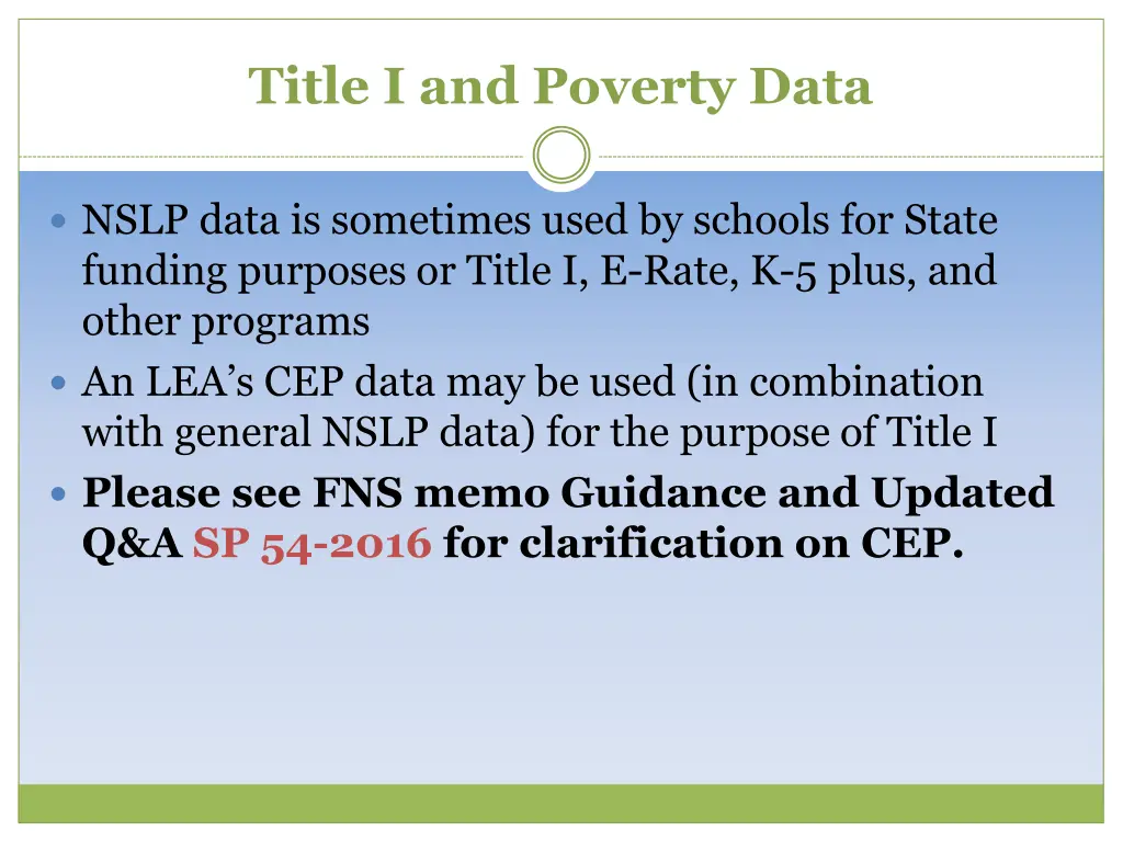 title i and poverty data