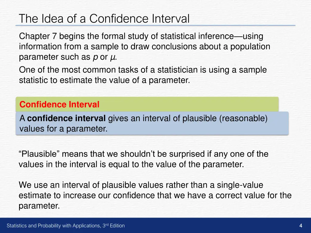 the idea of a confidence interval 1