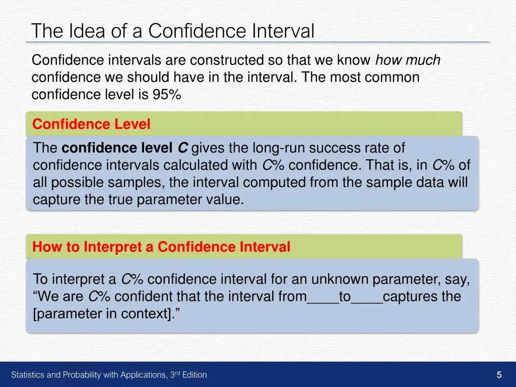 the idea of a confidence interval 2