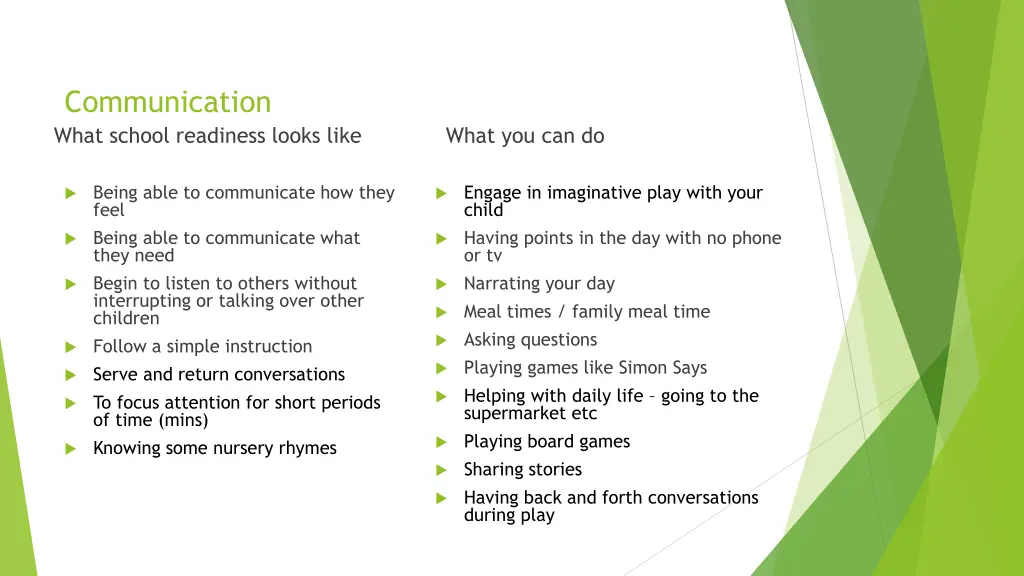 communication what school readiness looks like