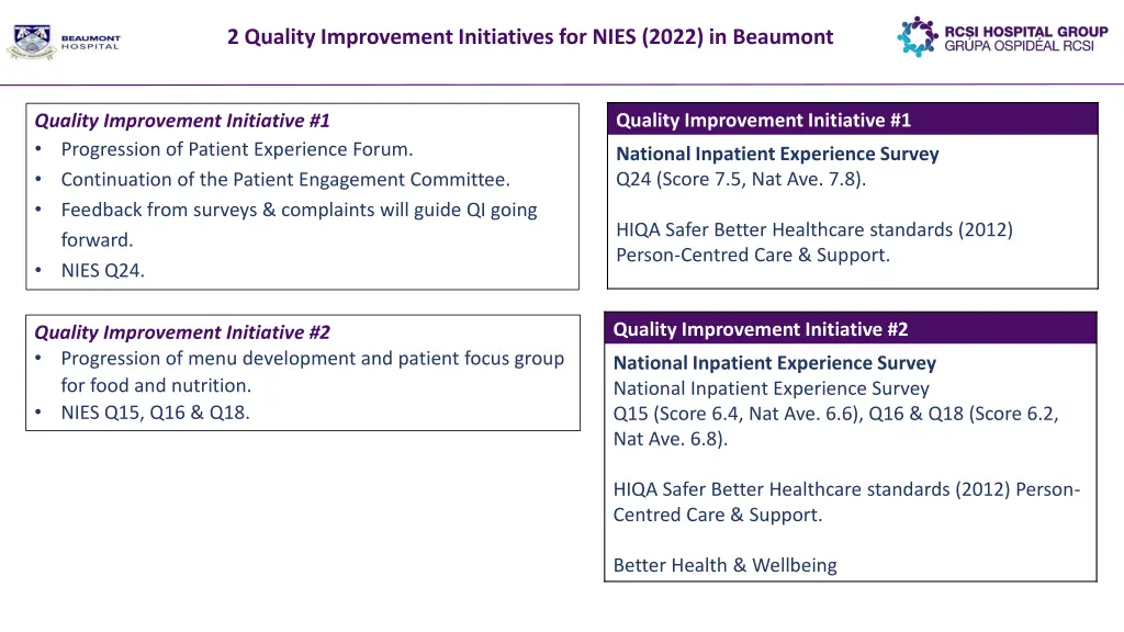 2 quality improvement initiatives for nies 2022