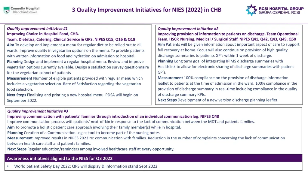 3 quality improvement initiatives for nies 2022