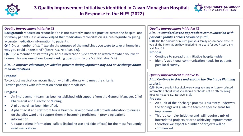 3 quality improvement initiatives identified