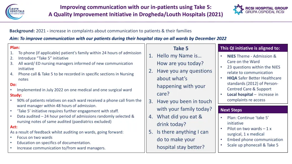 improving communication with our in patients