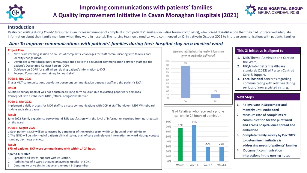 improving communications with patients families