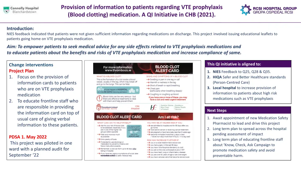 provision of information to patients regarding