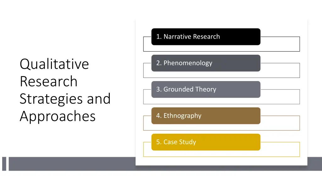 1 narrative research