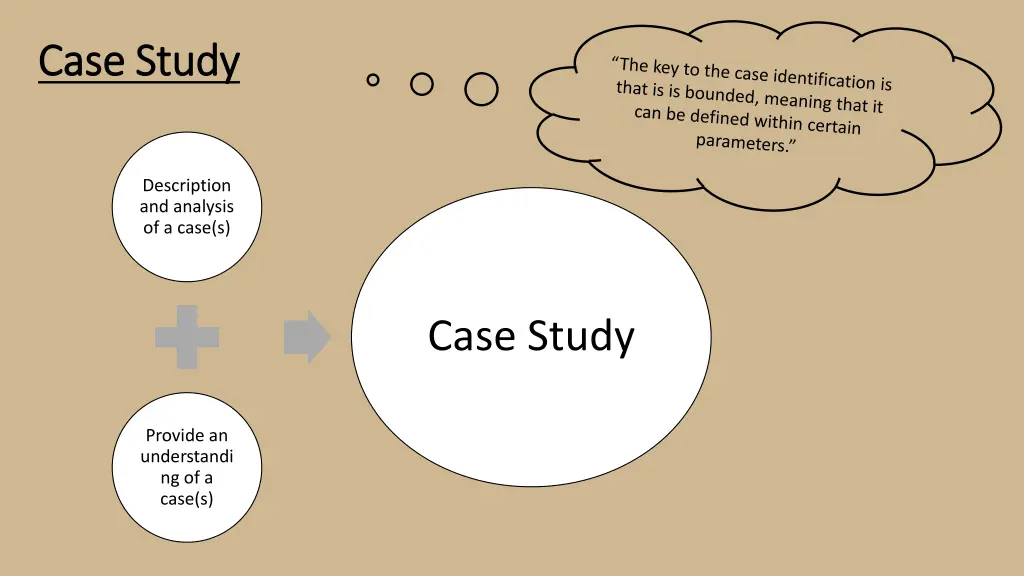 case study case study