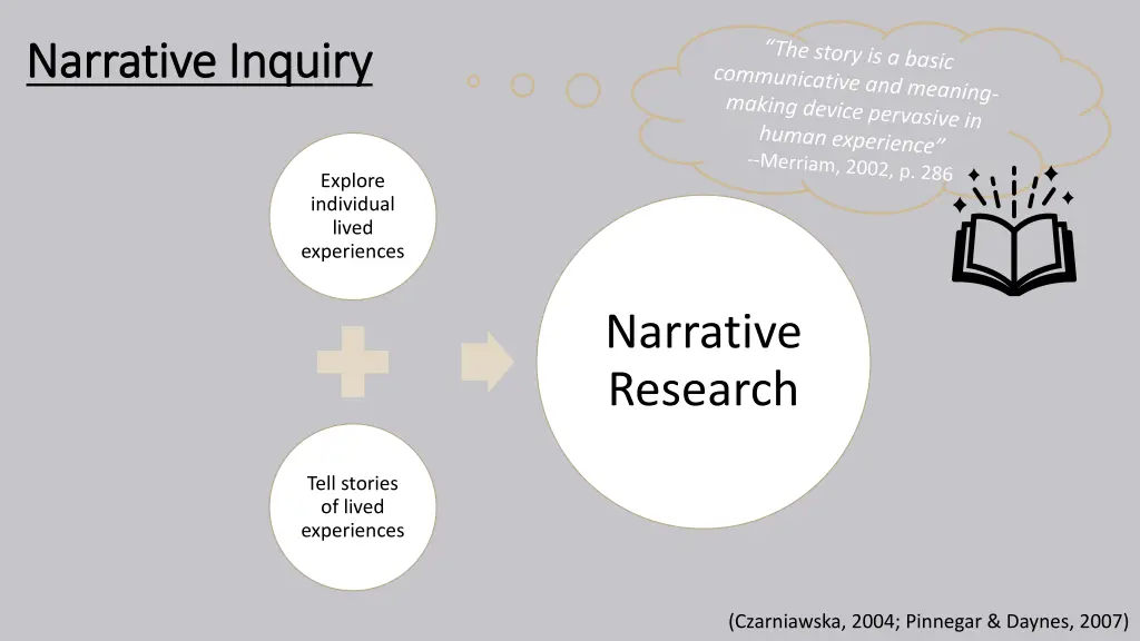 narrative inquiry narrative inquiry