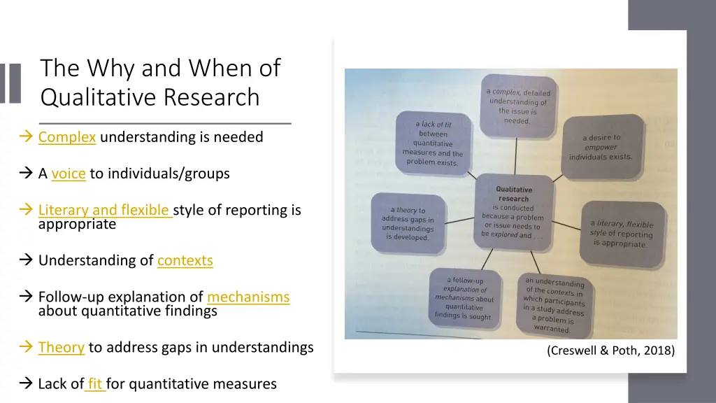 the why and when of qualitative research