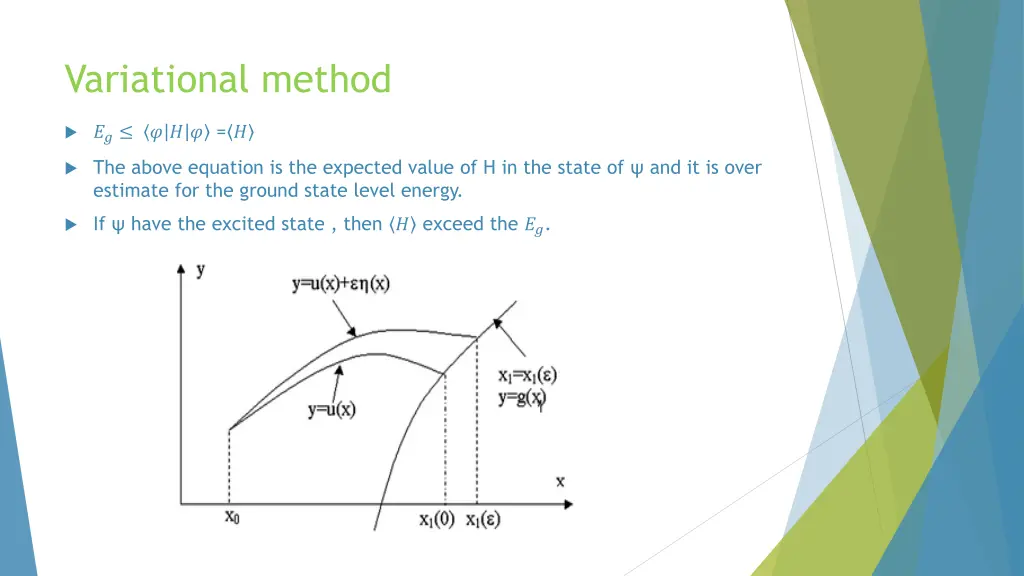 variational method