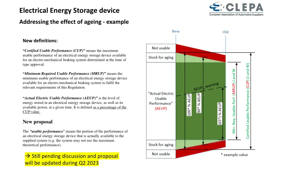 electrical energy storage device