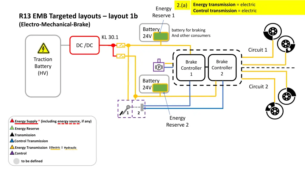 energy transmission electric control transmission 1