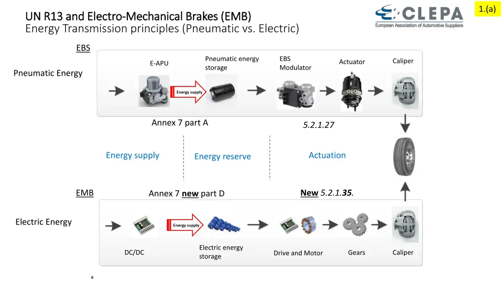 slide6