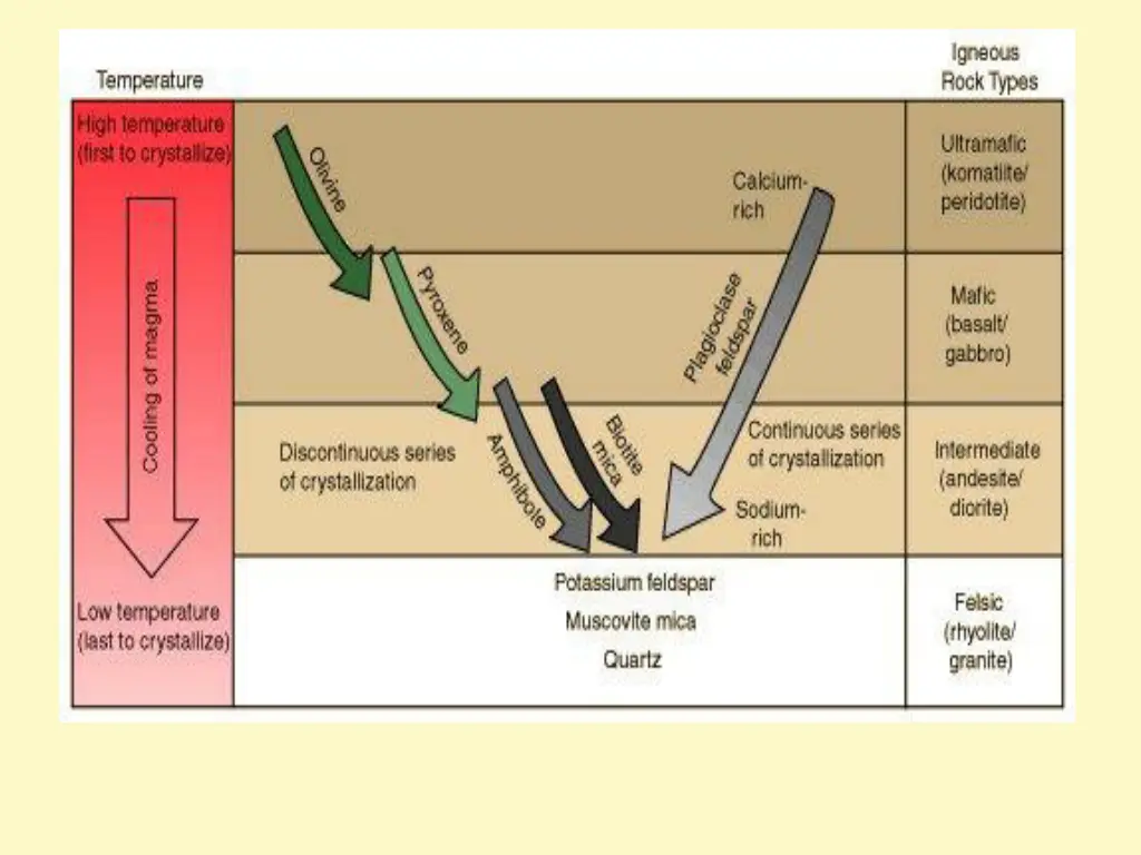 slide16