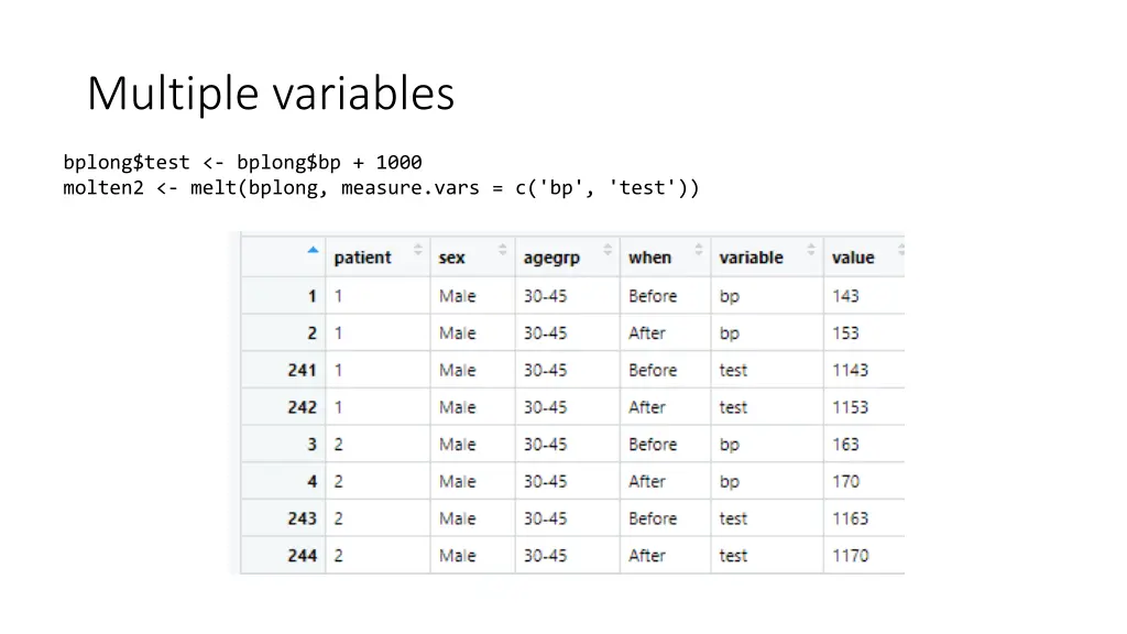 multiple variables 1