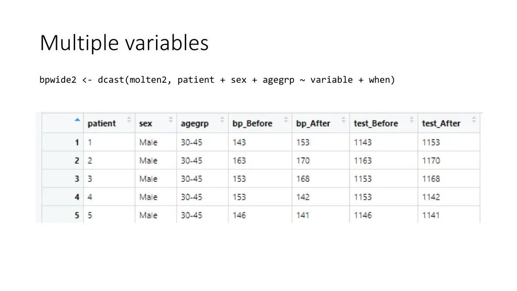 multiple variables 2