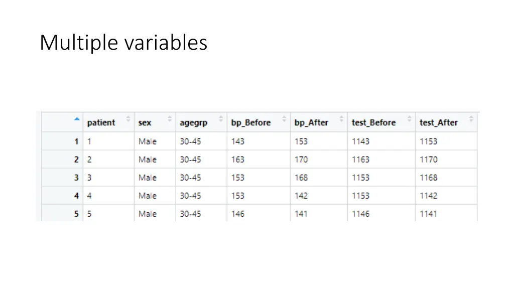 multiple variables 3