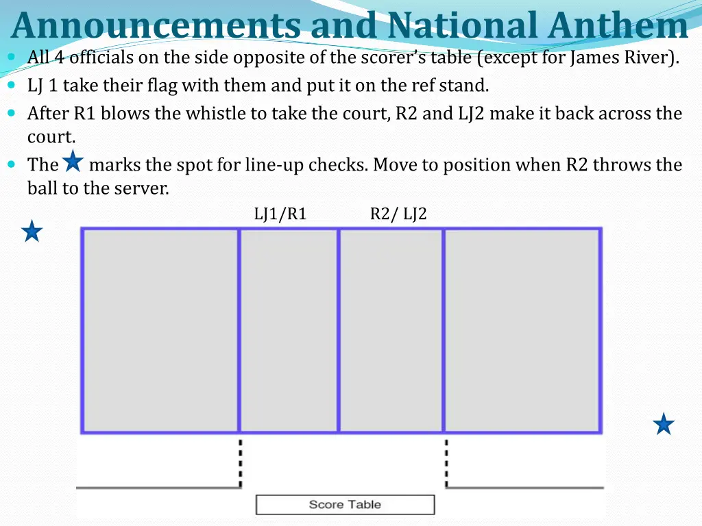 announcements and national anthem