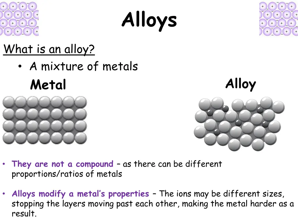 alloys