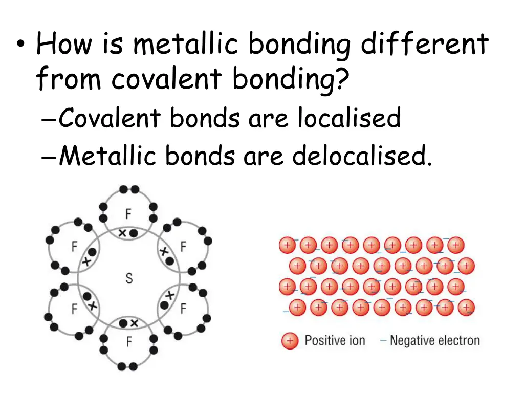 how is metallic bonding different from covalent