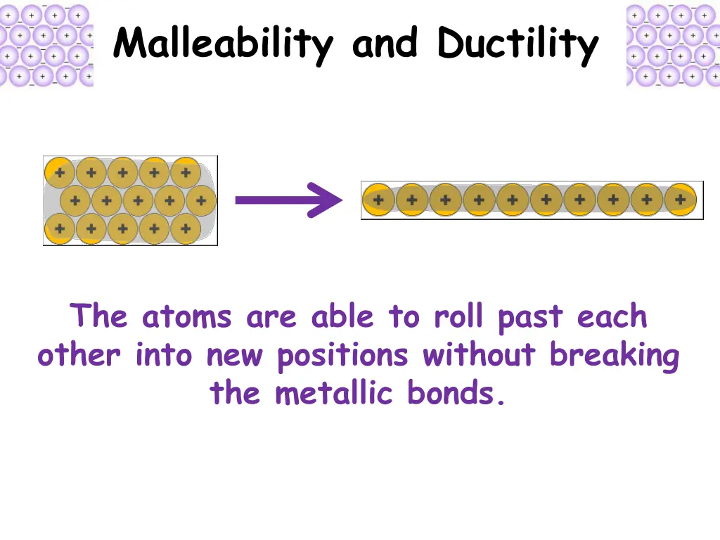 malleability and ductility