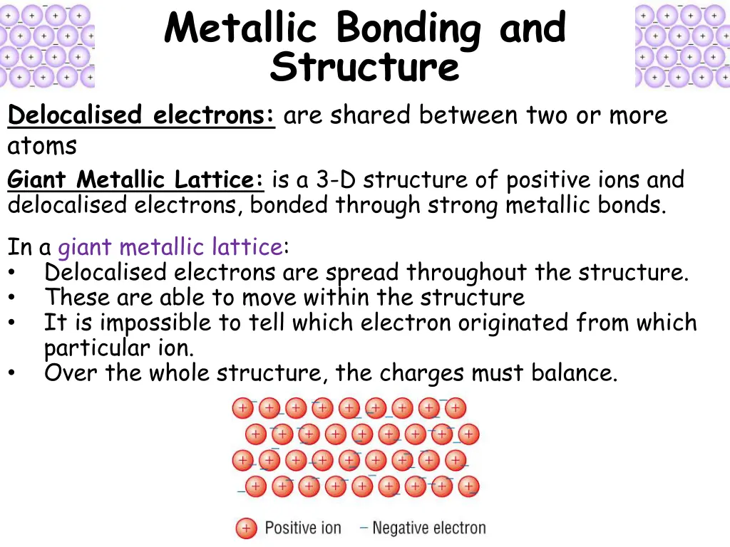 metallic bonding and structure 1