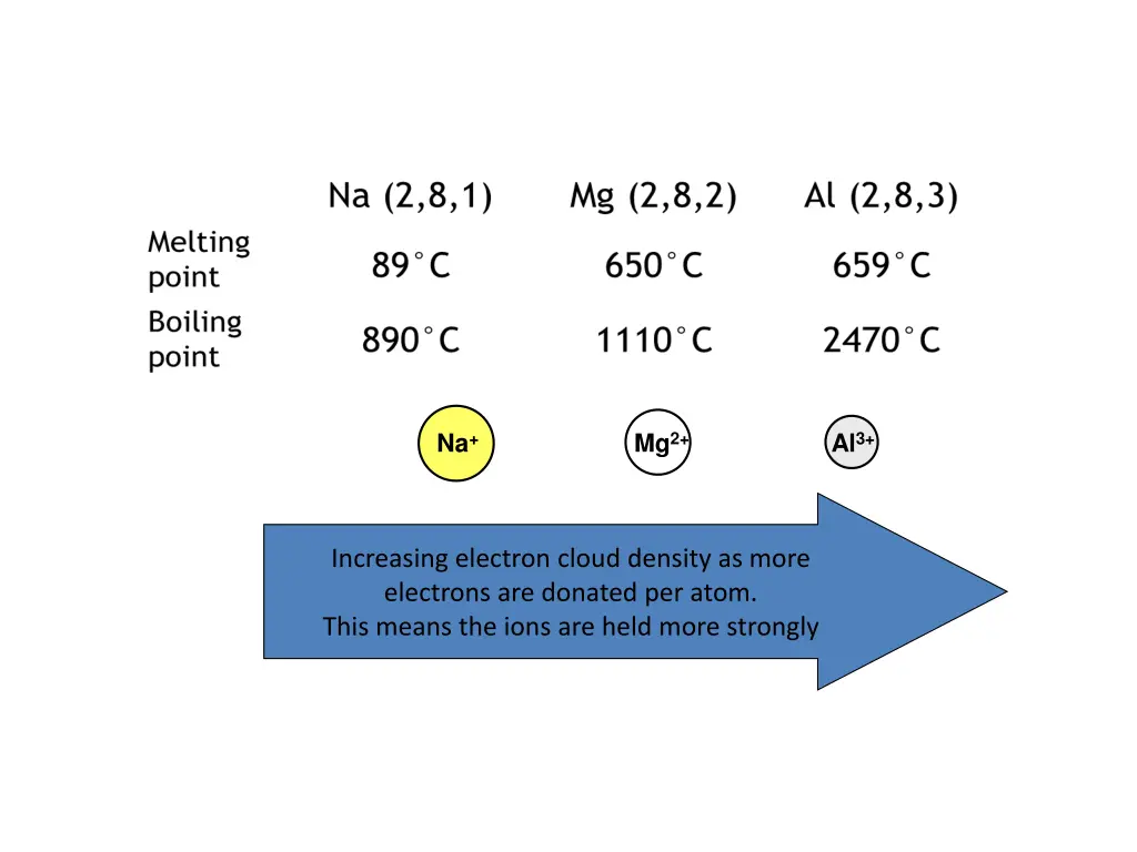 slide11