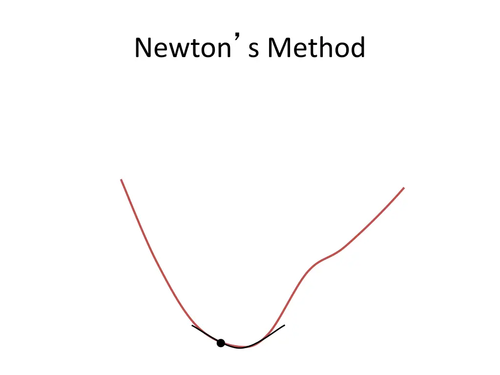 newton s method 1