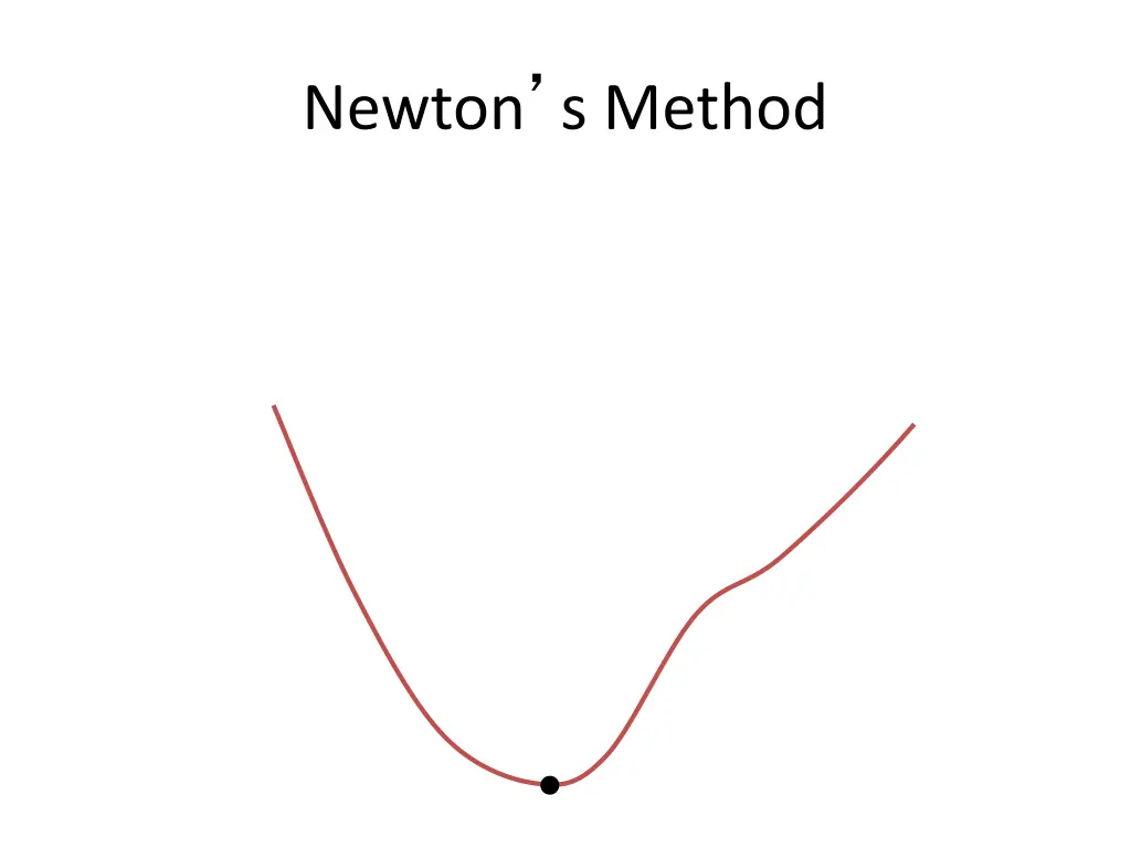 newton s method 2