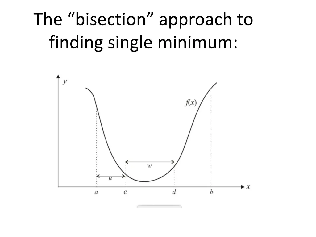 the bisection approach to finding single minimum