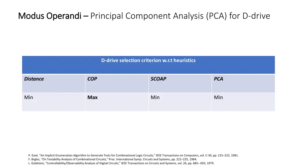 modus operandi modus operandi principal component 2