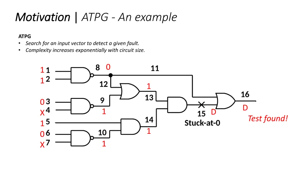 motivation motivation atpg an example