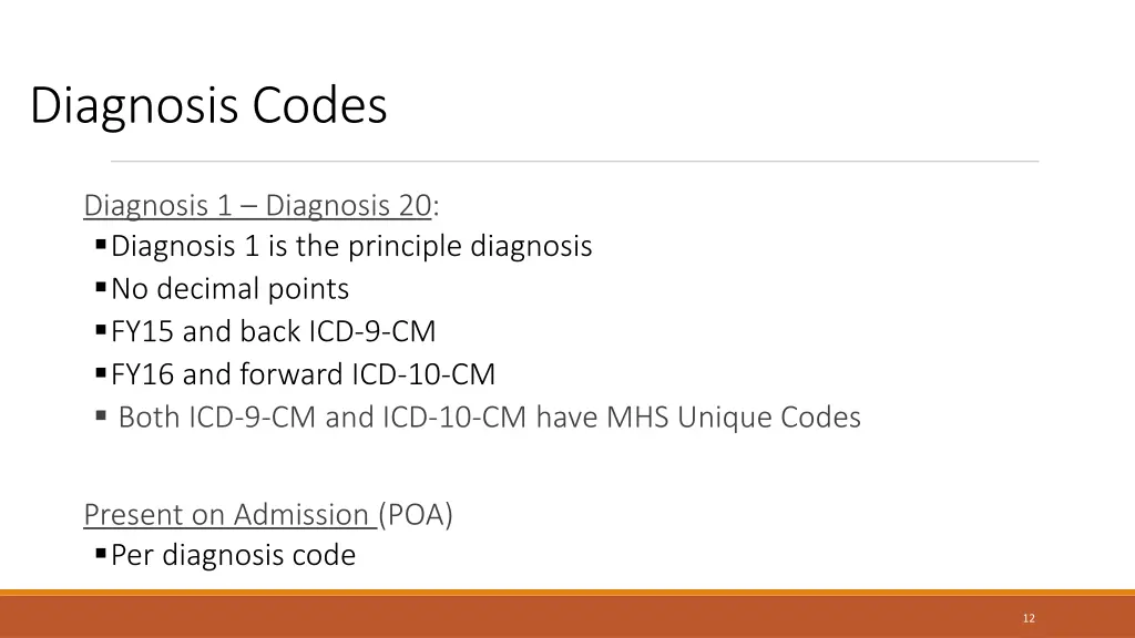 diagnosis codes