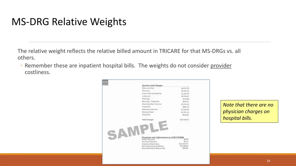 ms drg relative weights 1