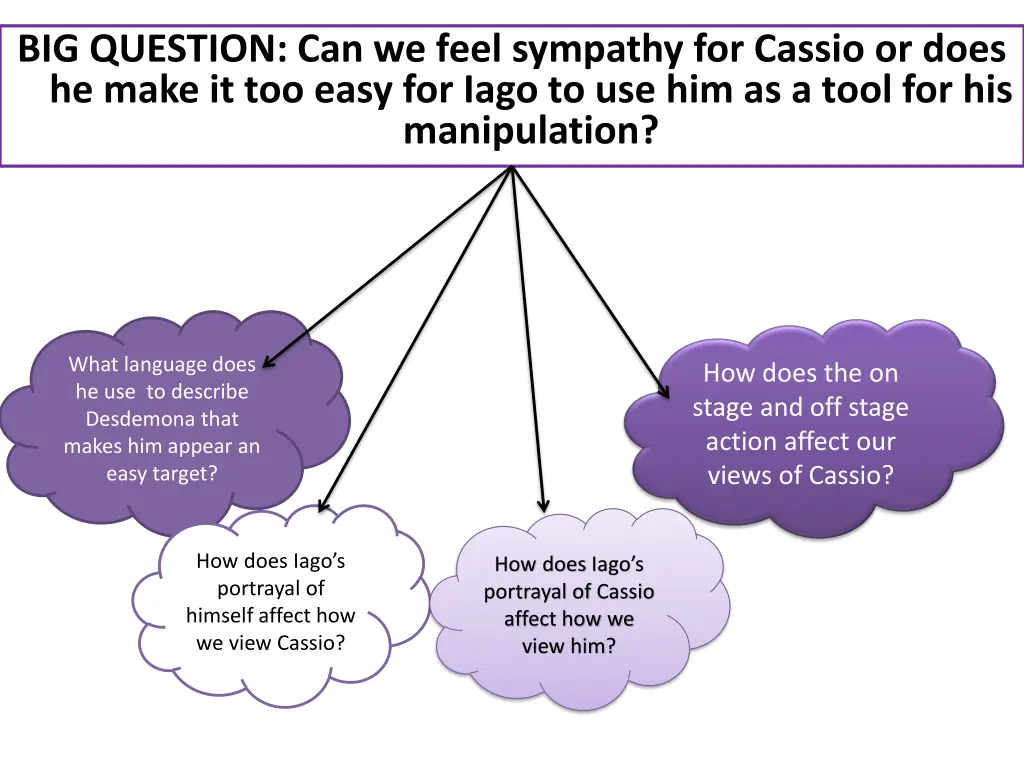 big question can we feel sympathy for cassio