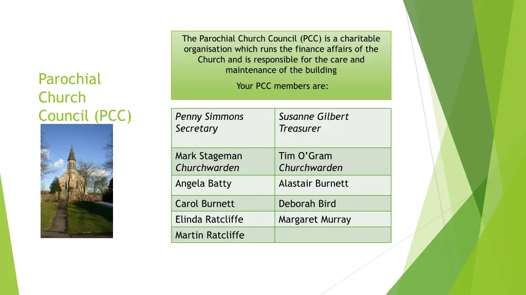 the parochial church council pcc is a charitable