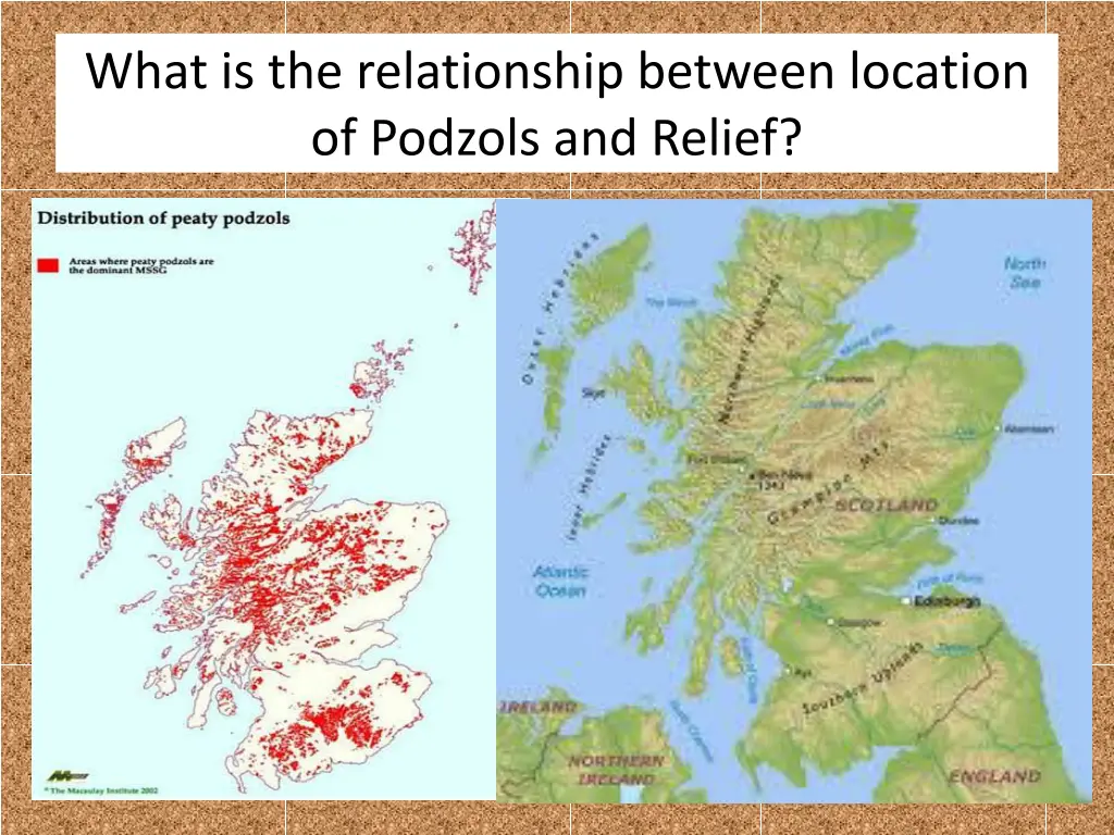 what is the relationship between location