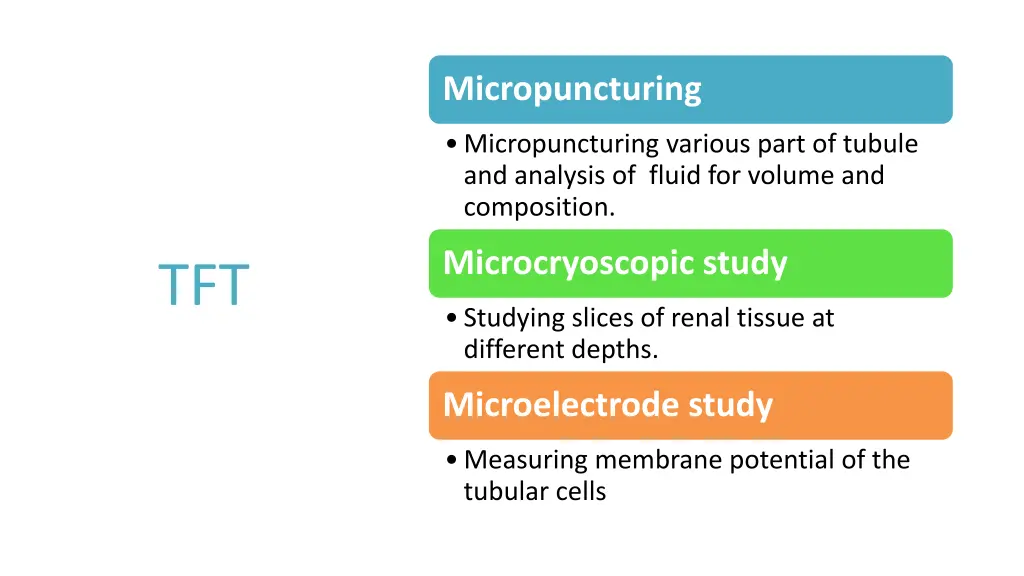 micropuncturing