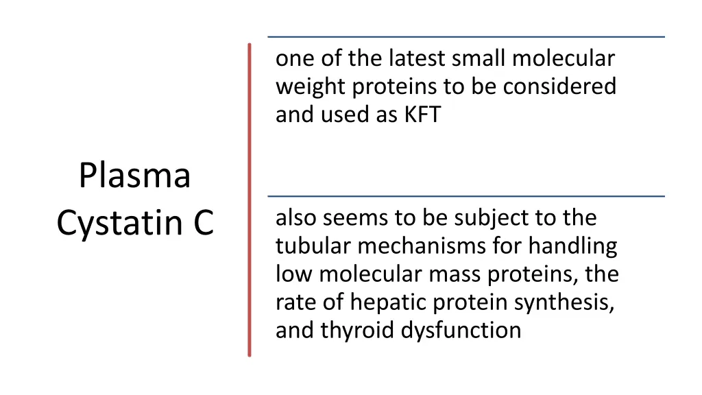 one of the latest small molecular weight proteins