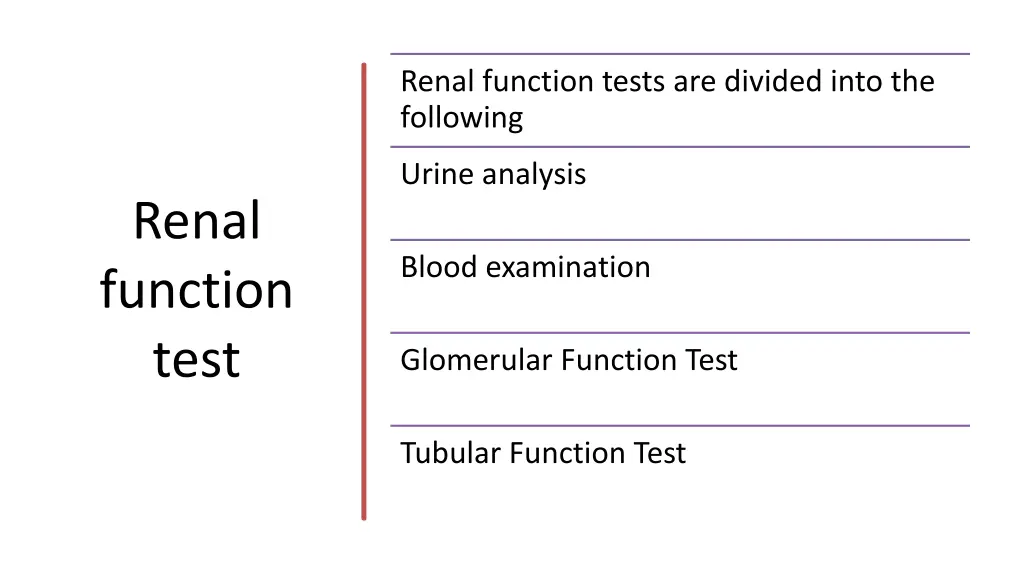 renal function tests are divided into