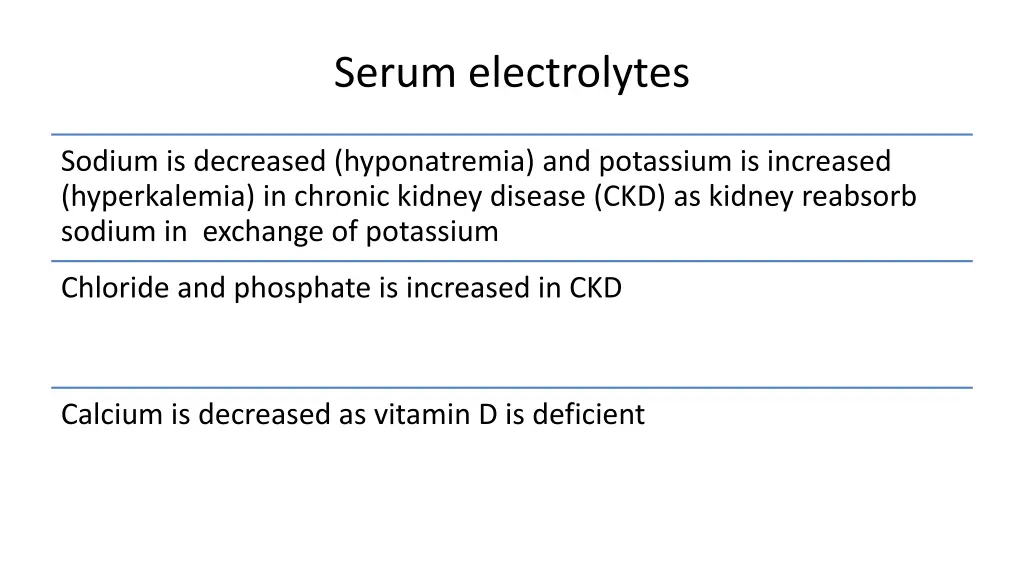 serum electrolytes