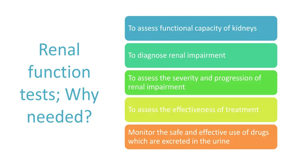 to assess functional capacity of kidneys