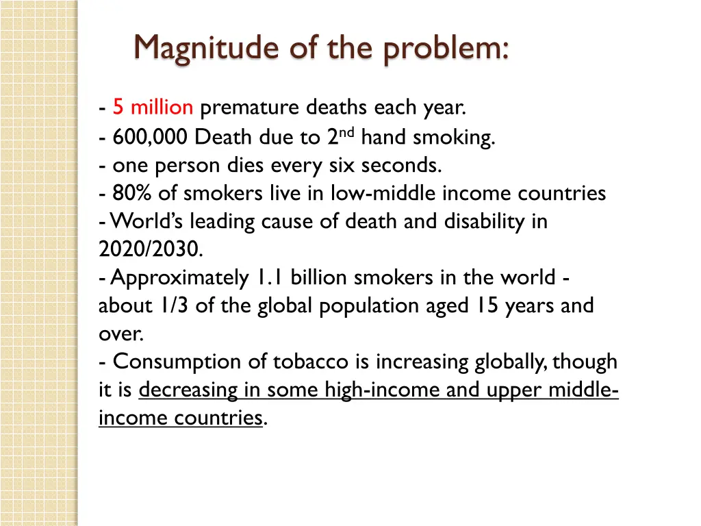 magnitude of the problem