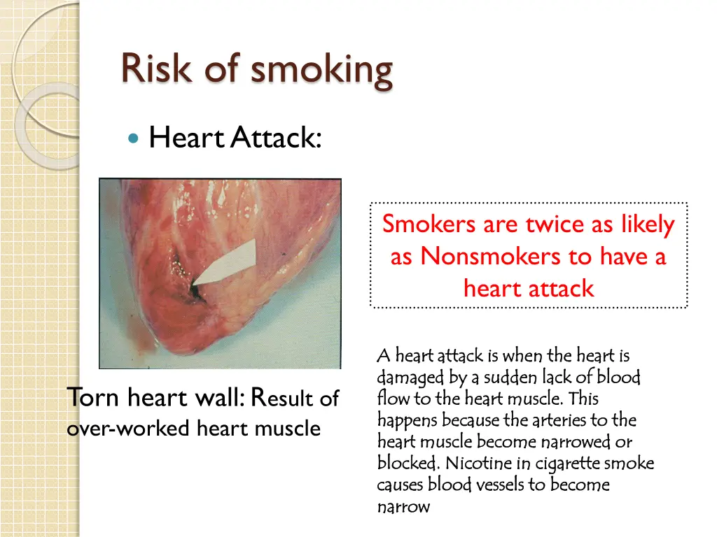 risk of smoking 12